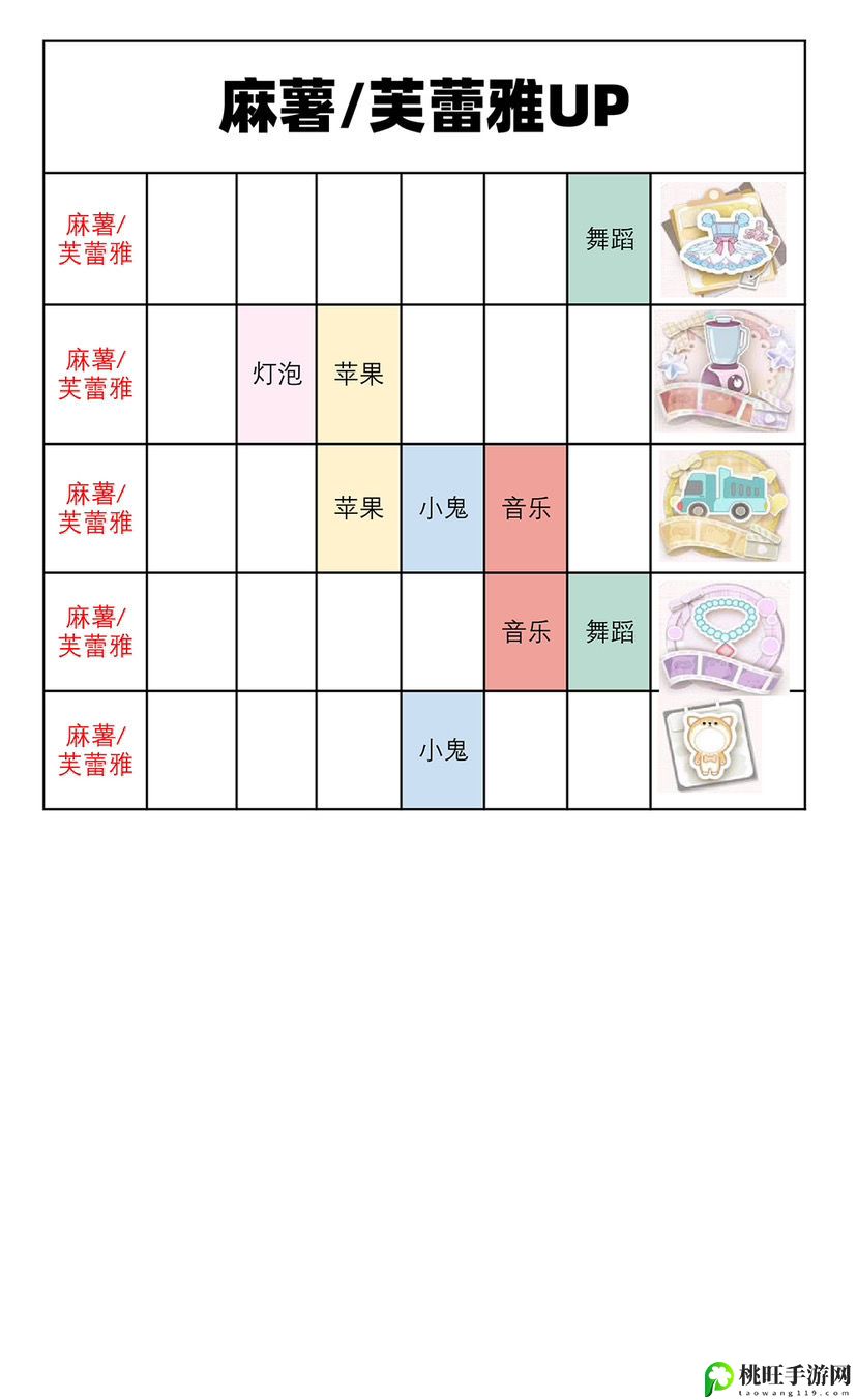 箱庭小偶工作室小偶概率up详情