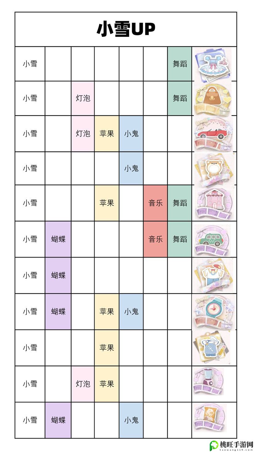 箱庭小偶工作室小偶概率up详情