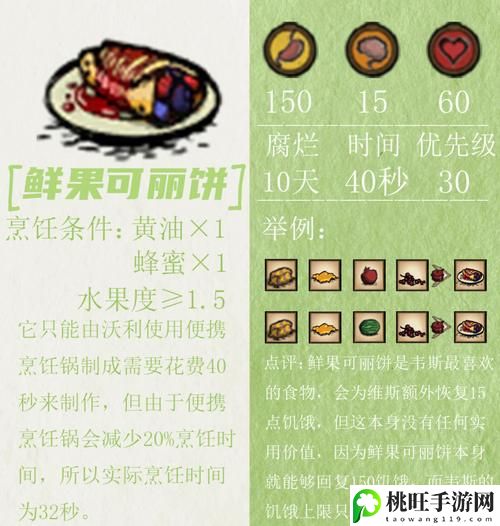 厨房激战饥荒老奶奶