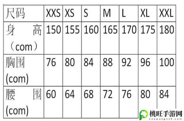 亚洲M码欧洲S码SSS222