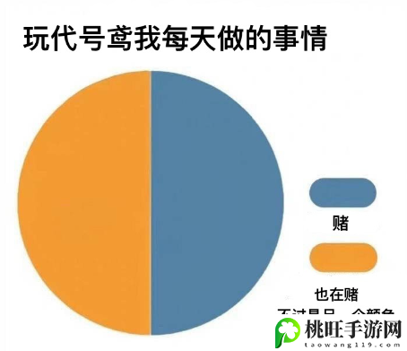 代号鸢表情包有哪些-游戏内最强敌人应对