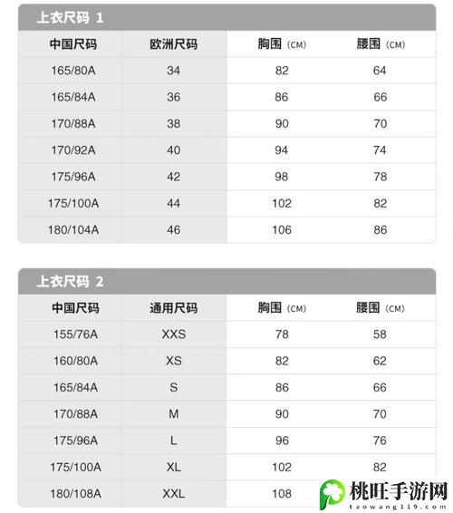 欧洲尺码与日本尺码不卡顿