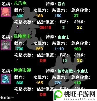 新新魔塔2怪物属性表-实用技巧全方位讲解