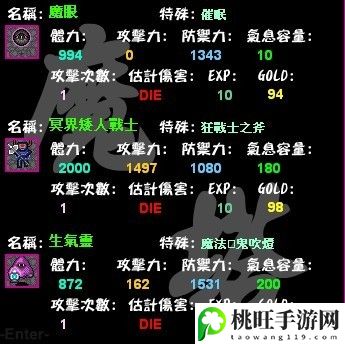 新新魔塔2怪物属性表-实用技巧全方位讲解