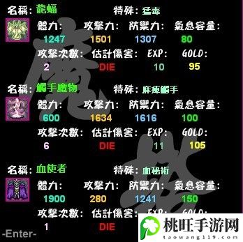 新新魔塔2怪物属性表-实用技巧全方位讲解