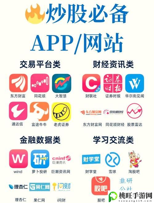 免费的行情站app入口