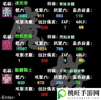 新新魔塔2怪物属性表-实用技巧全方位讲解