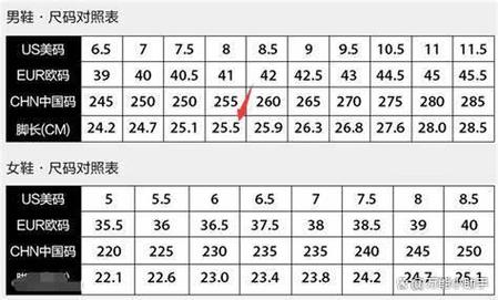 三叶草亚洲尺码和欧洲尺码区别