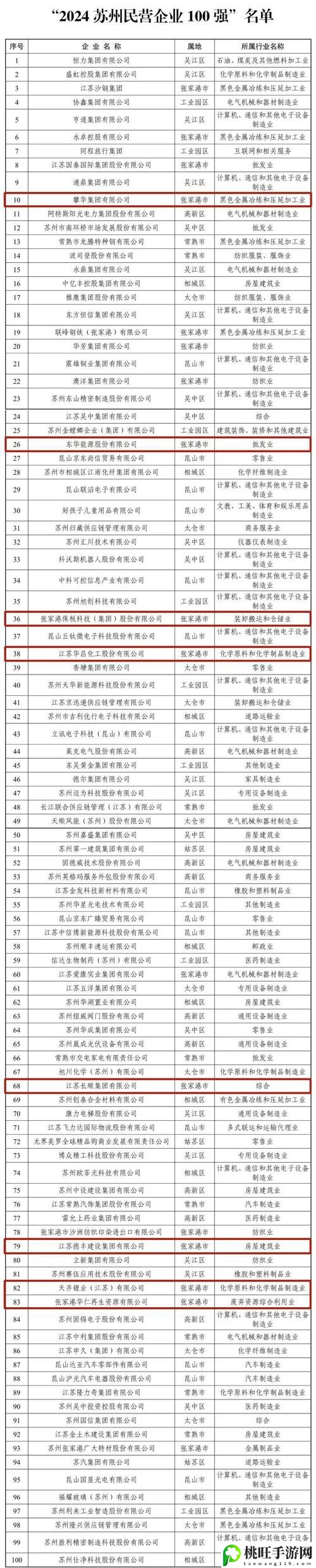 苏州晶体公司网站入口官网