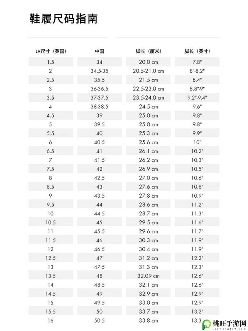 欧洲尺码日本尺码美国欧洲LV