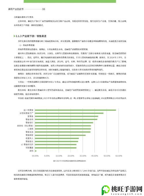 麻花传媒一二三产区观众群分析