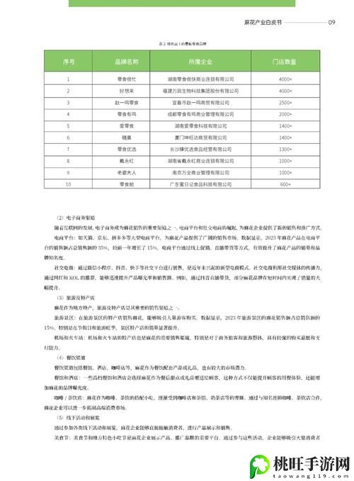 麻花传媒一二三产区观众群分析