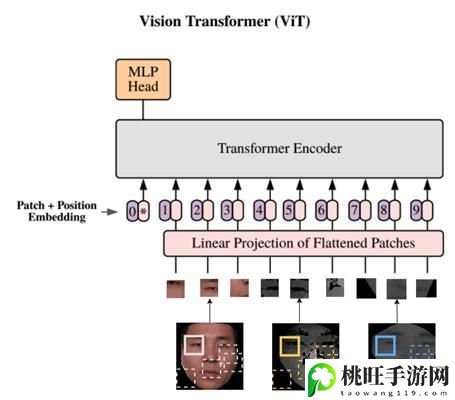 多人高HP系统