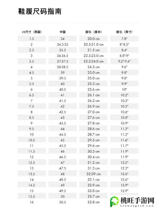 欧洲尺码日本尺码美国欧洲lv