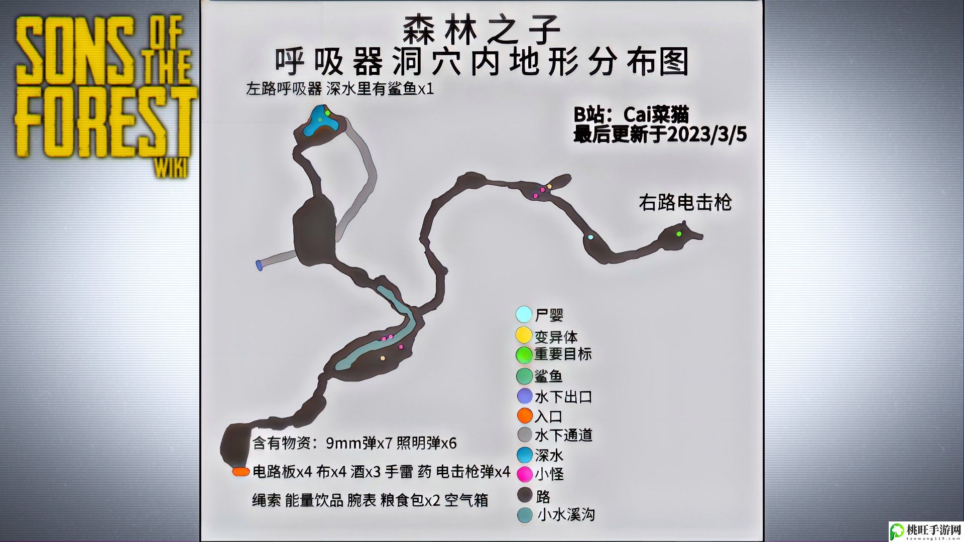 森林之子呼吸器洞穴地形分布图-战斗中的仇恨值管理