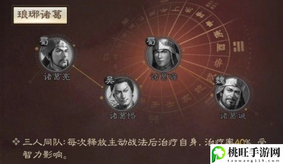 三国志战棋版诸葛诞属性战法攻略-高效刷金币路线指引