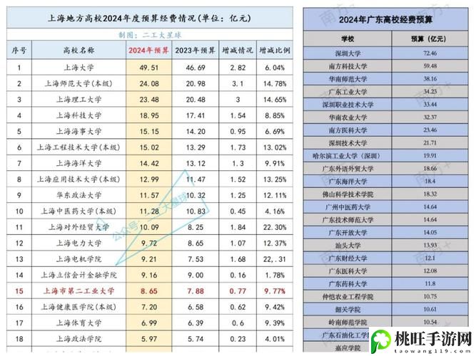 国精产品一二二线精东