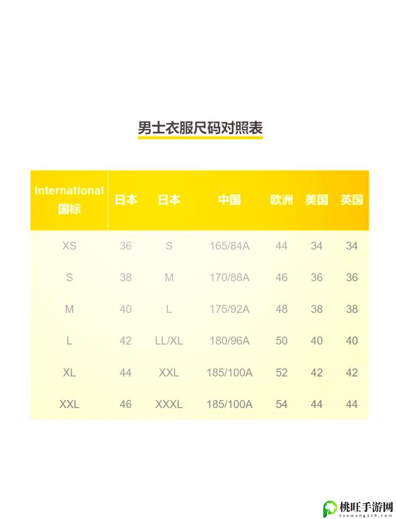 欧洲尺码与日本尺码