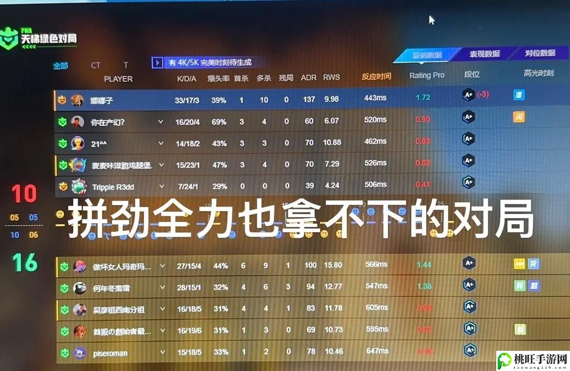 暴躁老姐的CSGO心得