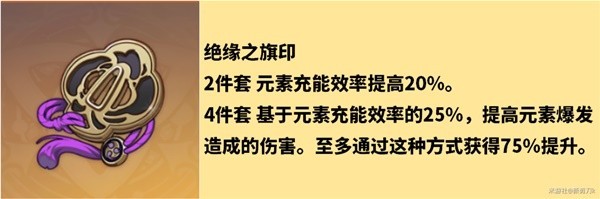 原神迪希雅圣遗物怎么搭配-装备掉落概率解析