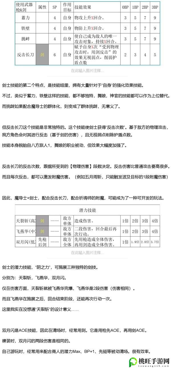 八方旅人2剑士学哪个技能好 剑士技能推荐-副本挑战：掌握团队分工的重要性