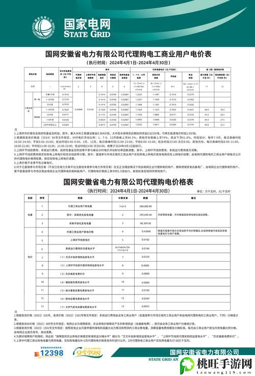 2024年免费三色电费