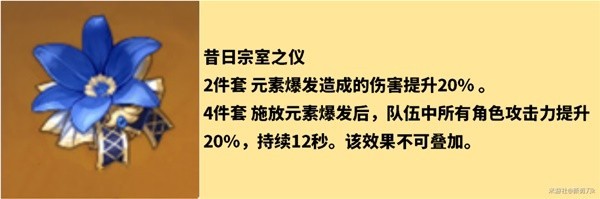 原神迪希雅圣遗物怎么搭配-装备掉落概率解析