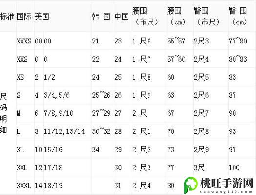 欧洲尺码日本尺码专线不卡顿