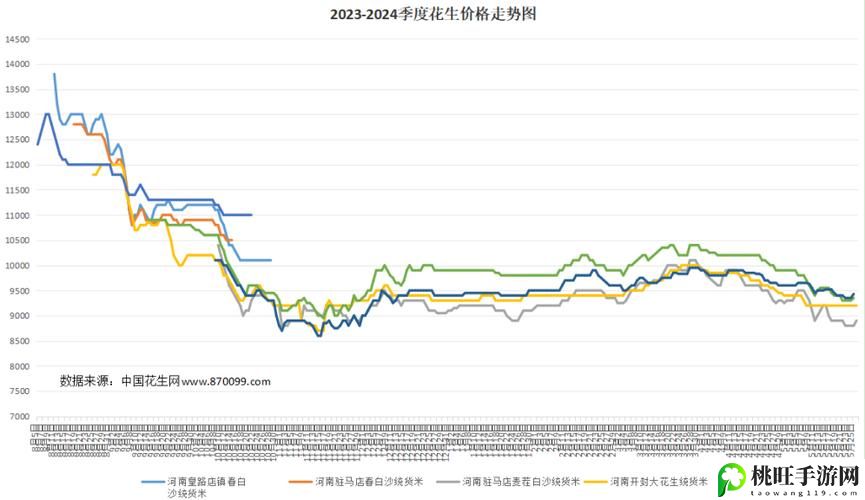 日本一线产区和二线产区的区别