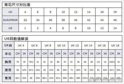 欧洲尺码与日本尺码的专线