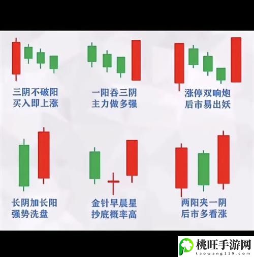 莞式一阳吞三阴