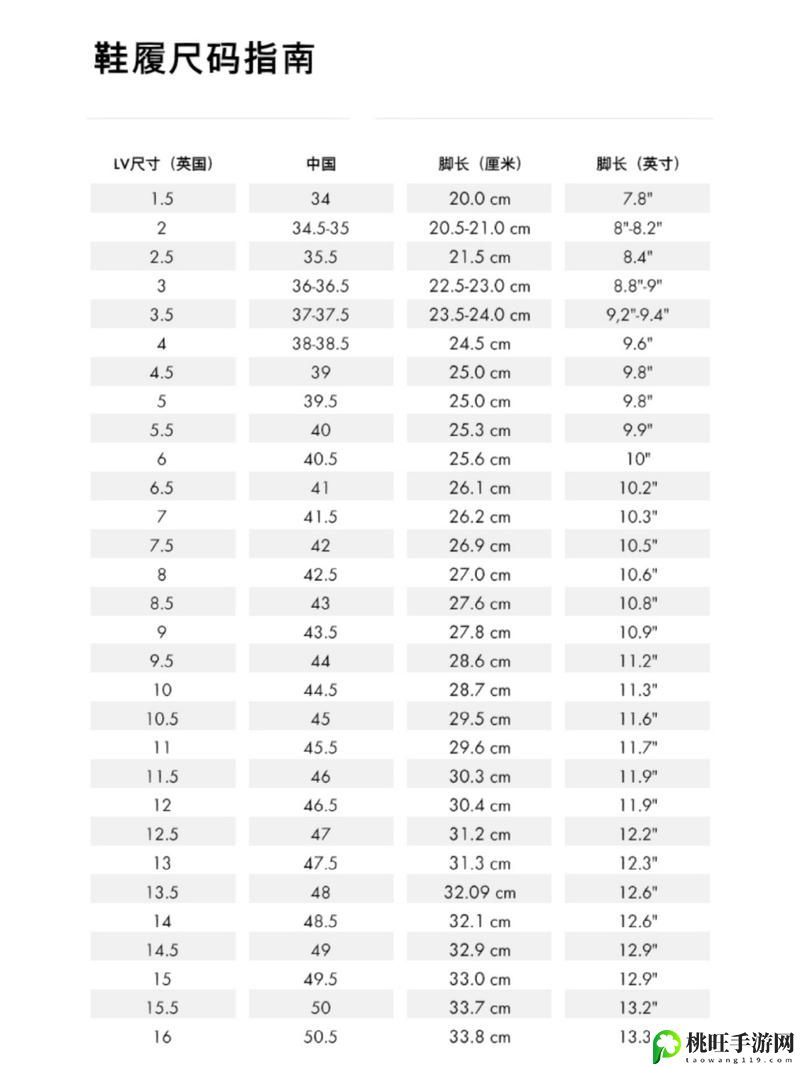 欧洲尺码日本尺码专线美国欧洲lv