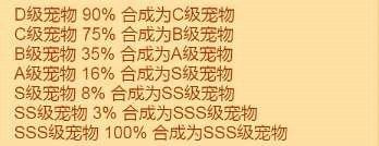 疯狂骑士团宠物合成图鉴大全最新_疯狂骑士团宠物合成攻略-世界探险全攻略