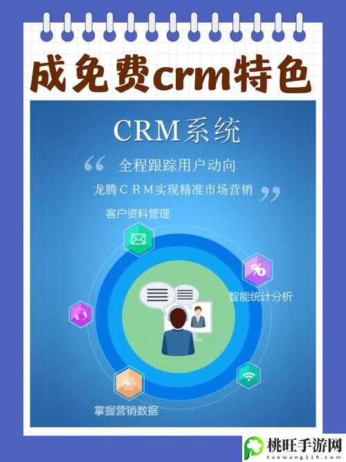 成免费的crm1688