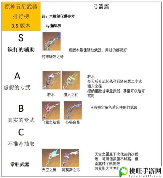 原神3.5武器排行榜一览_原神3.5哪个武器更强-活动期间的奖励最大化攻略