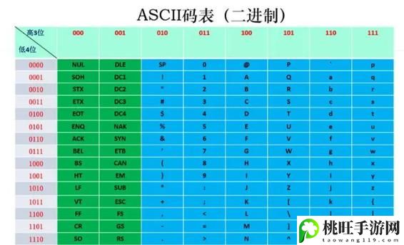 日本一码二码三码区别