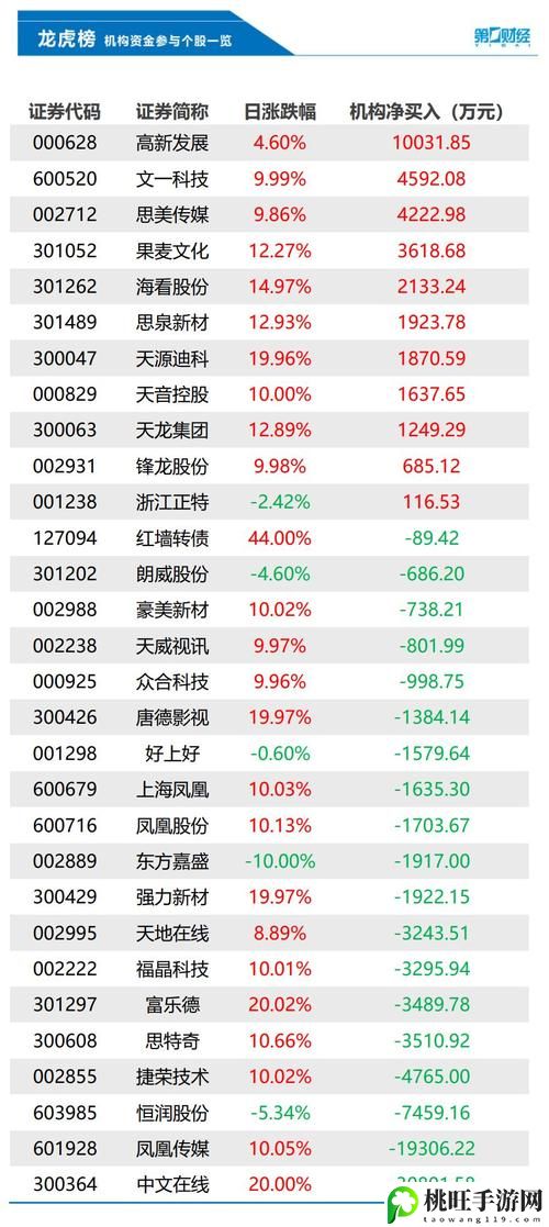 96精产国品一二三产区区别