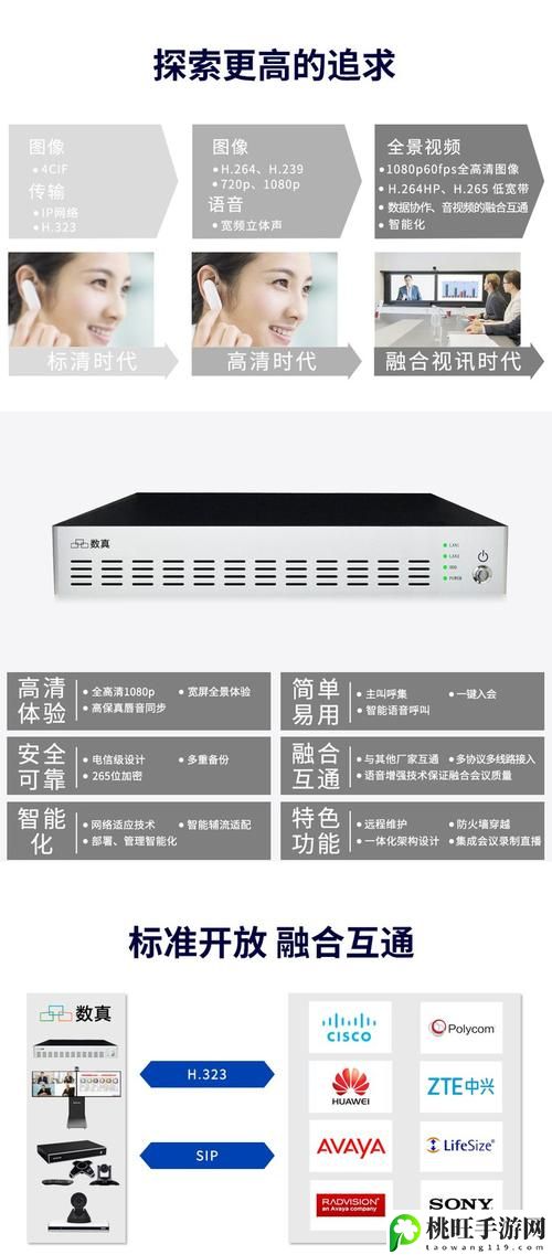 国产MCU视频入口