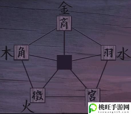 引魂铃第二章怎么过-通关攻略-夜晚探险必备照明与防御装备