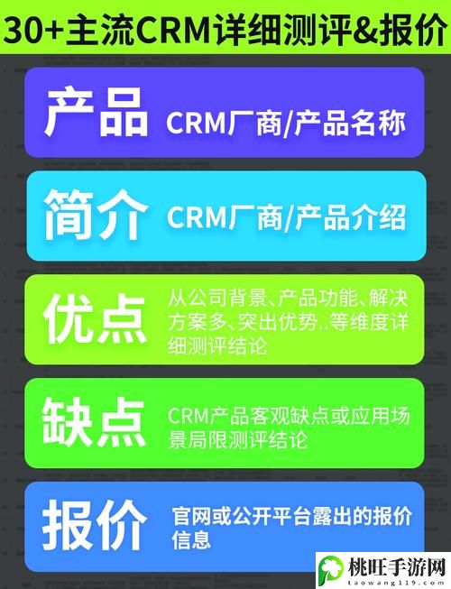 国内永久免费crm不实名认证