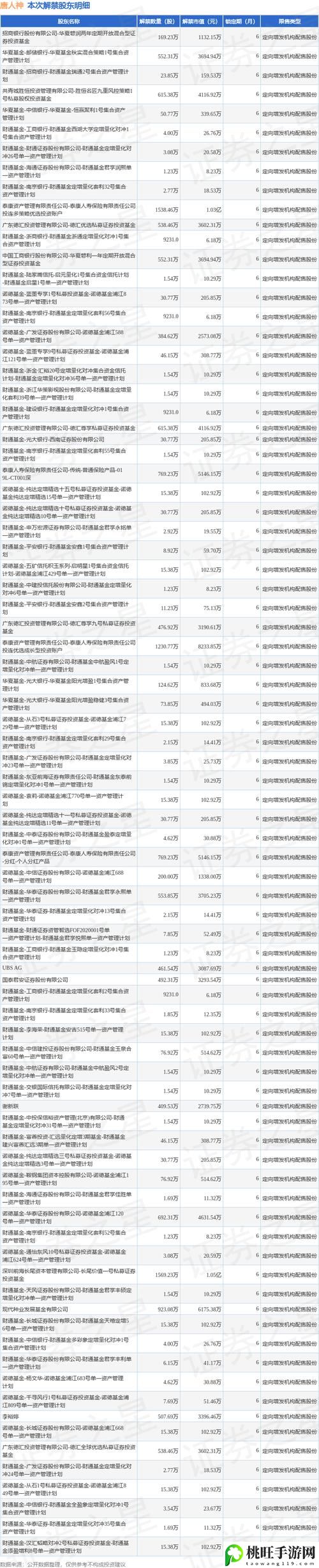 日本卡一卡二新区乱码2022