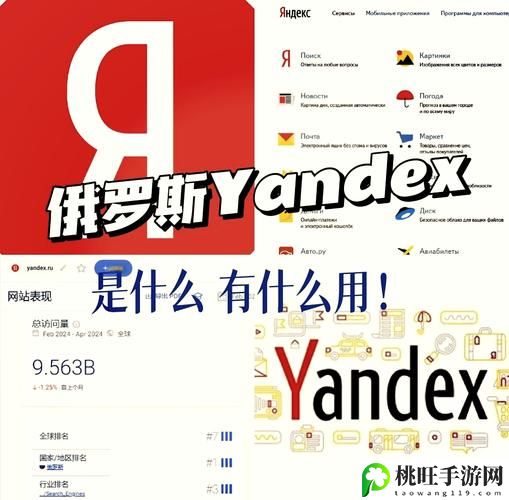 俄罗斯引擎YANDEX进入