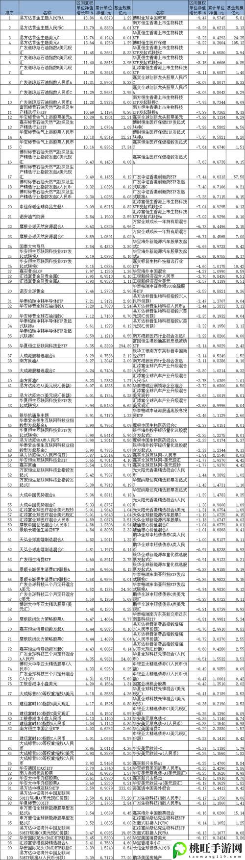 96精产国品一二三产区