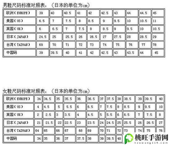 日本尺码与亚洲尺码