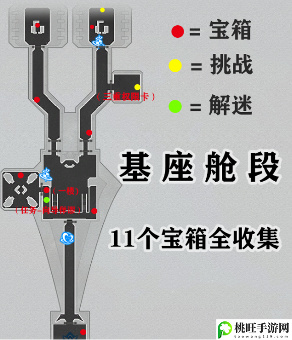 崩坏星穹铁道空间站黑塔宝箱位置-攻略带你探索