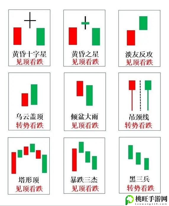 两阳夹一阴的几种情况