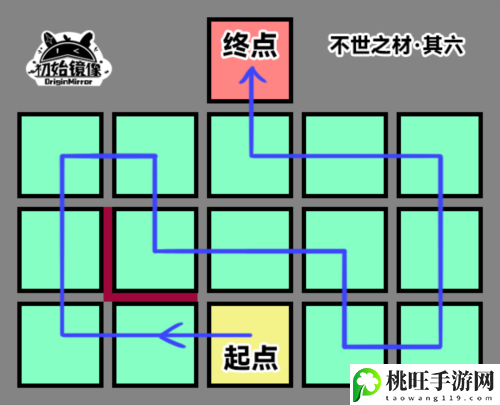 崩坏星穹铁道不世之材怎么过-隐藏任务成功技巧