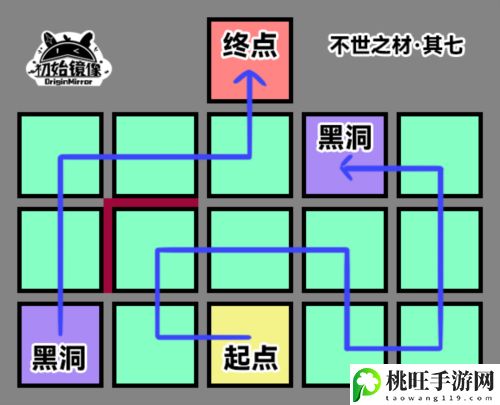 崩坏星穹铁道不世之材怎么过-隐藏任务成功技巧