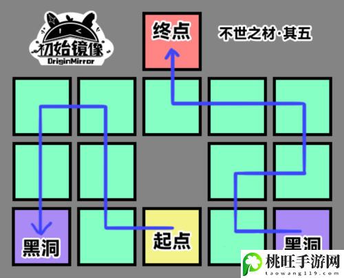 崩坏星穹铁道不世之材怎么过-隐藏任务成功技巧