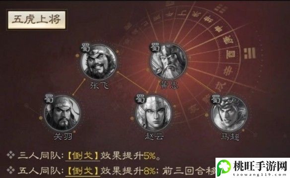 三国志战棋版赵云角色介绍_-善用游戏中的快捷键和操作技巧